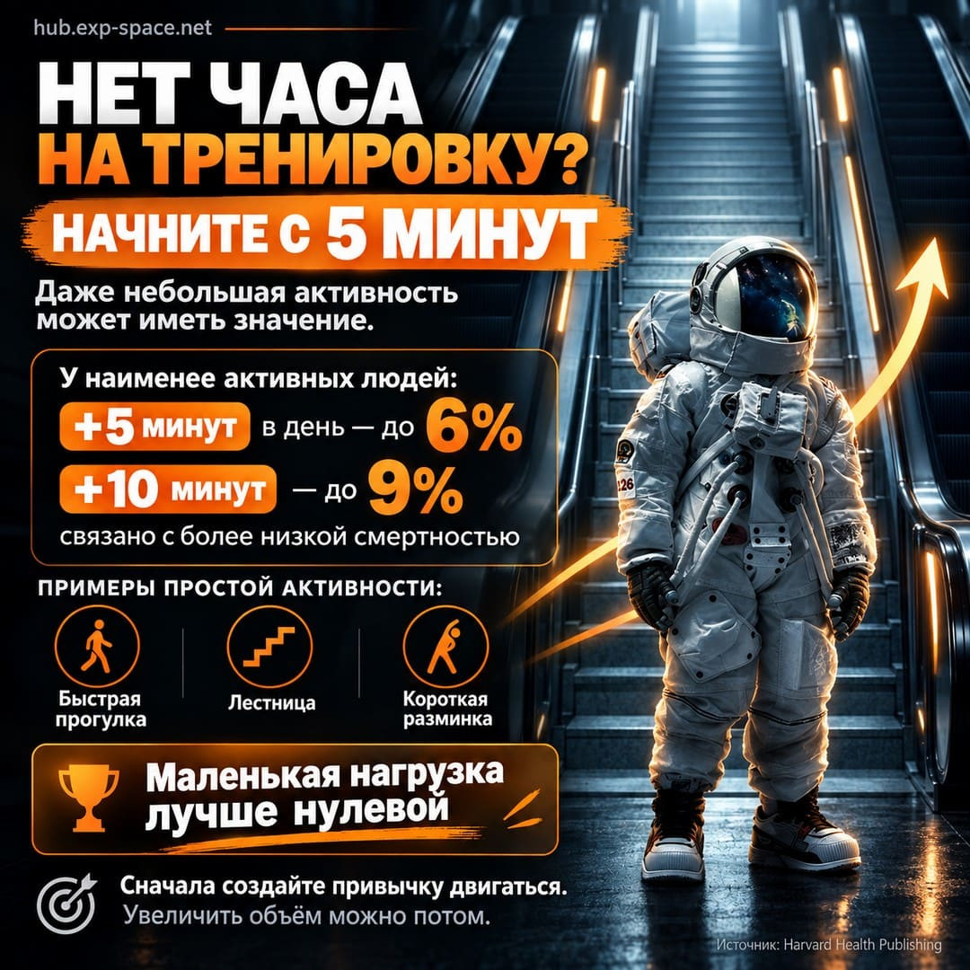5 минут - это уже не мелочь